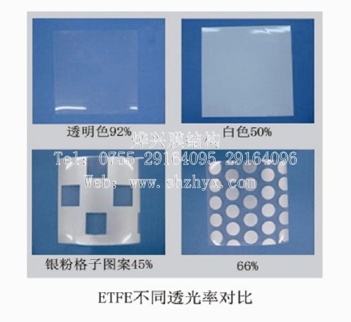 免費寄膜結構樣品，上千元的成本只為客戶放心
